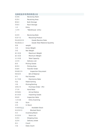 仓库收发存专用的英语大全