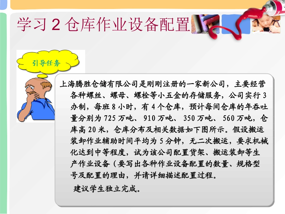 仓储设施设备1_第1页