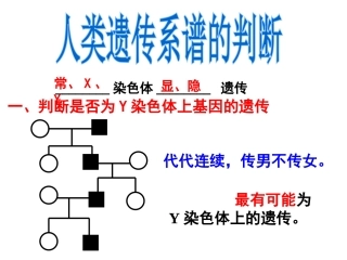人类系谱图的识别