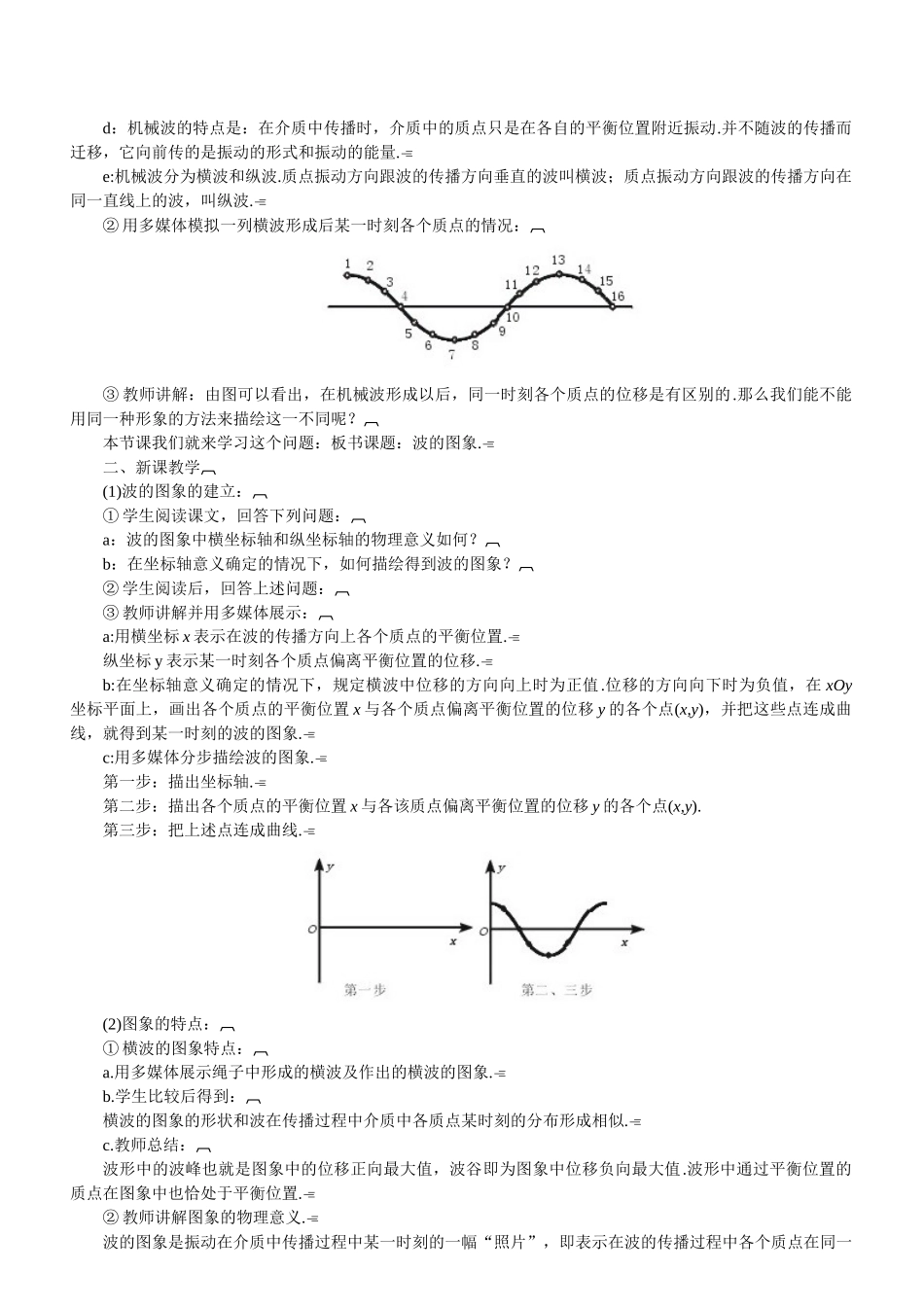 人教版波的图像教学设计_第2页