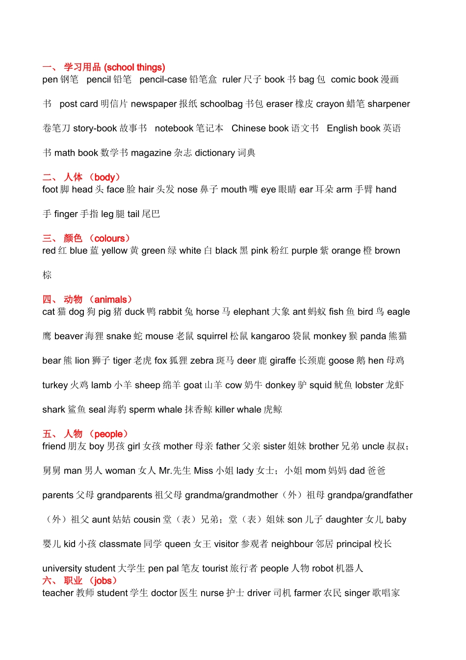人教版小学1-6年级英语单词-n_第1页