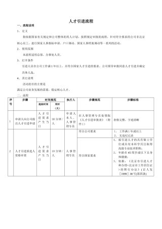 人才引进流程