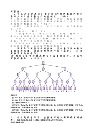 人工智能北科试卷大题归纳