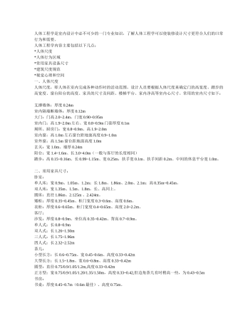 人体工程学的家具设计的基本尺寸