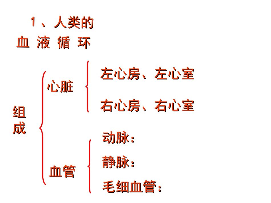 人体维持内环境稳定(一)_第2页