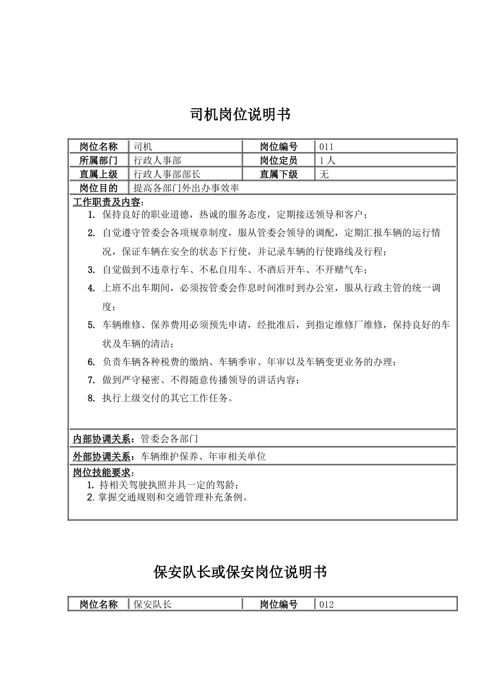 人事后勤部主任岗位职责_第3页