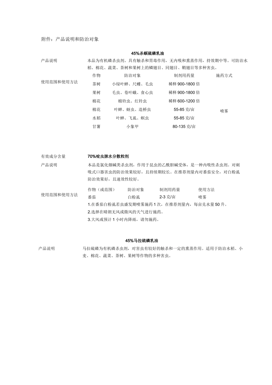 产品说明和防治对象_第1页