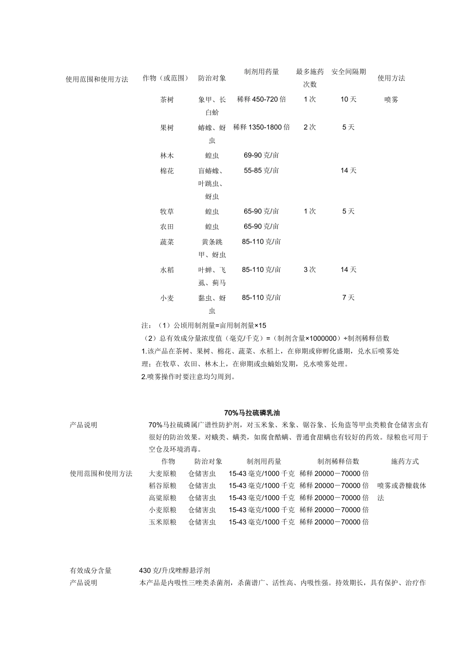 产品说明和防治对象_第2页