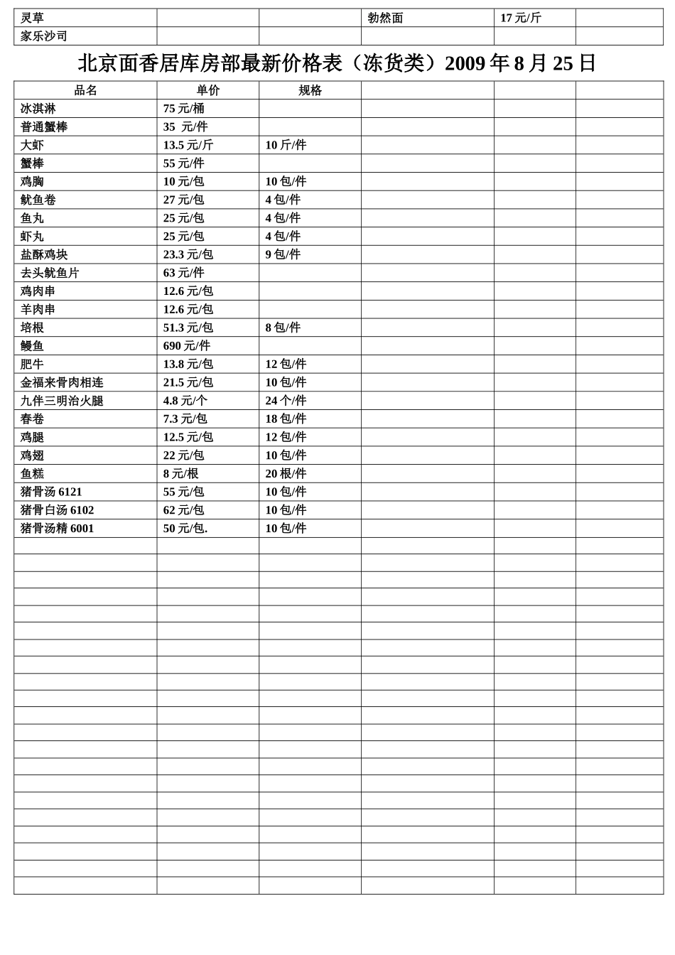 产品明细表调料类_第3页