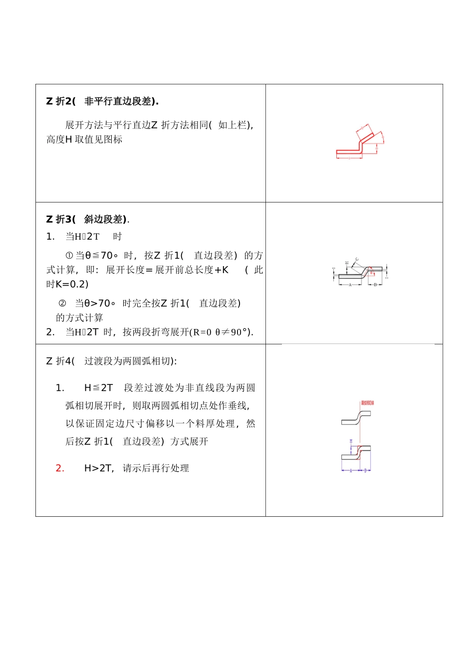 产品展开计算方法_第3页