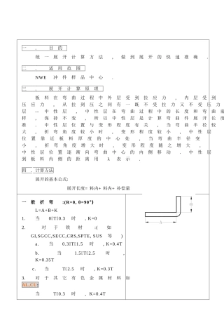 产品展开计算方法