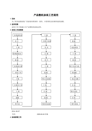 产品整机涂装工艺规范