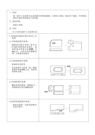 产品展开工艺处理方法