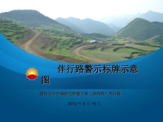 交通指示牌示意图