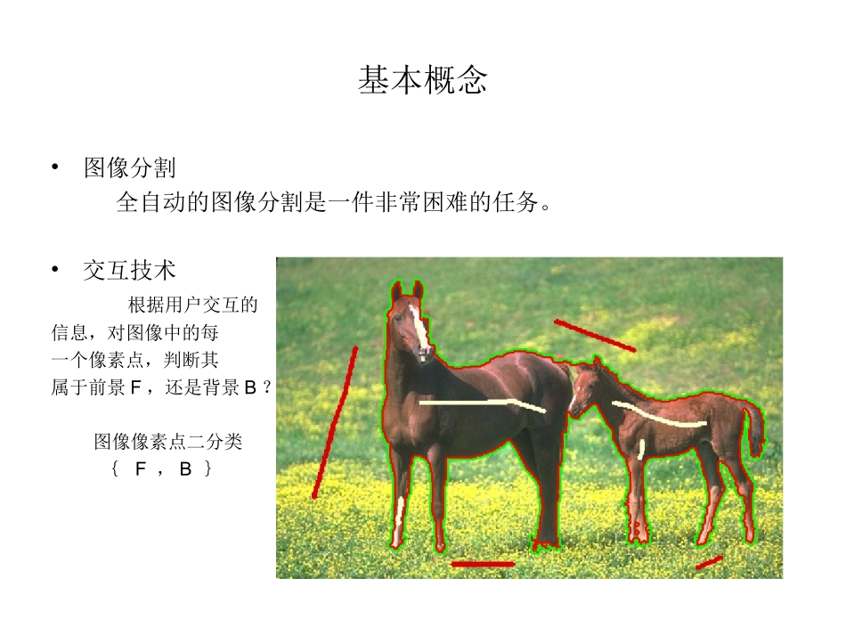 交互式图像分割简介_第2页