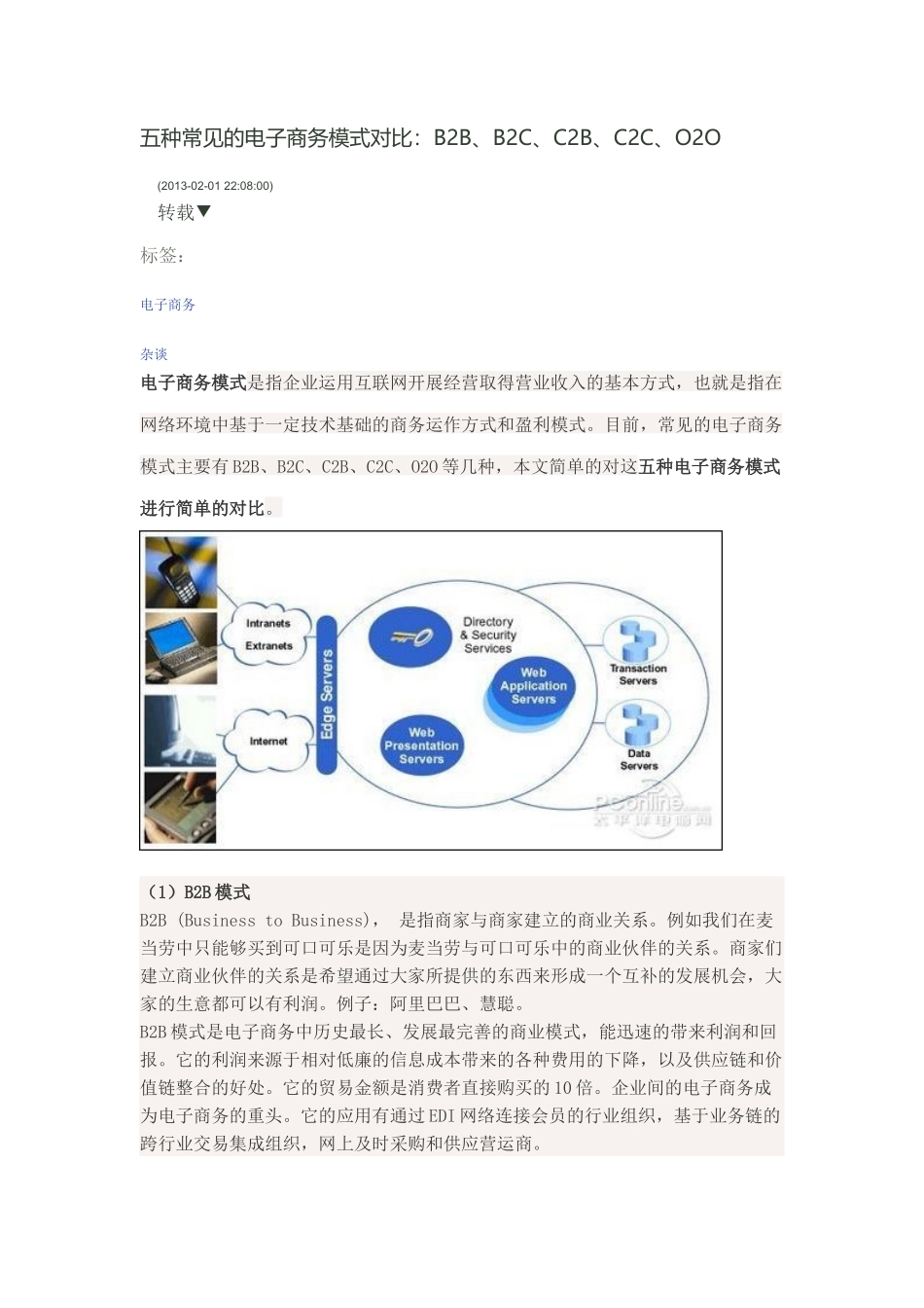 五种常见的电子商务模式_第1页