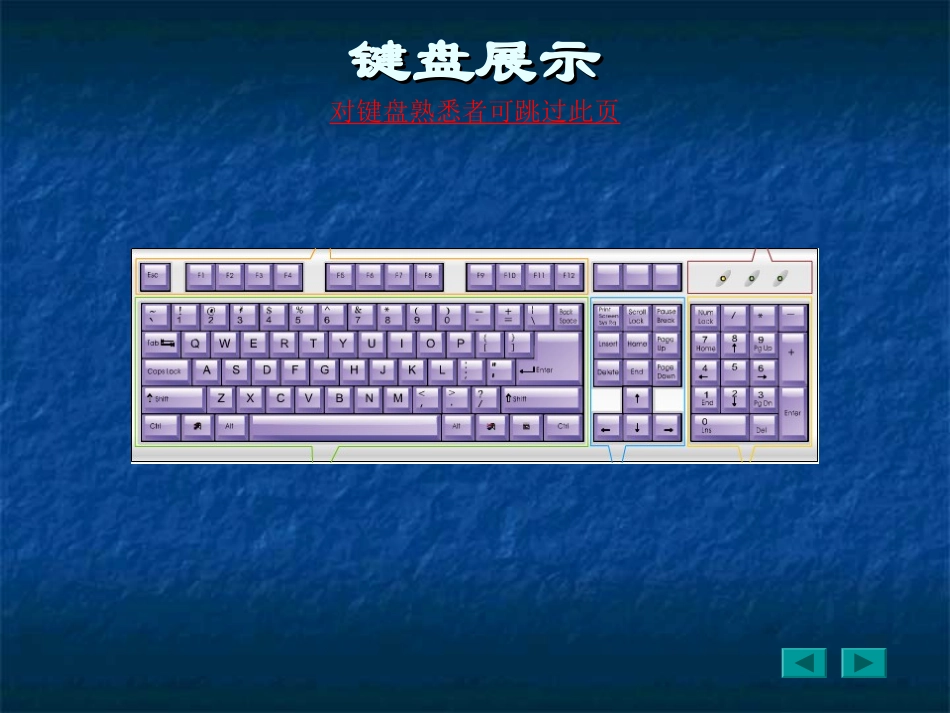 五笔打字ppt教程_第2页