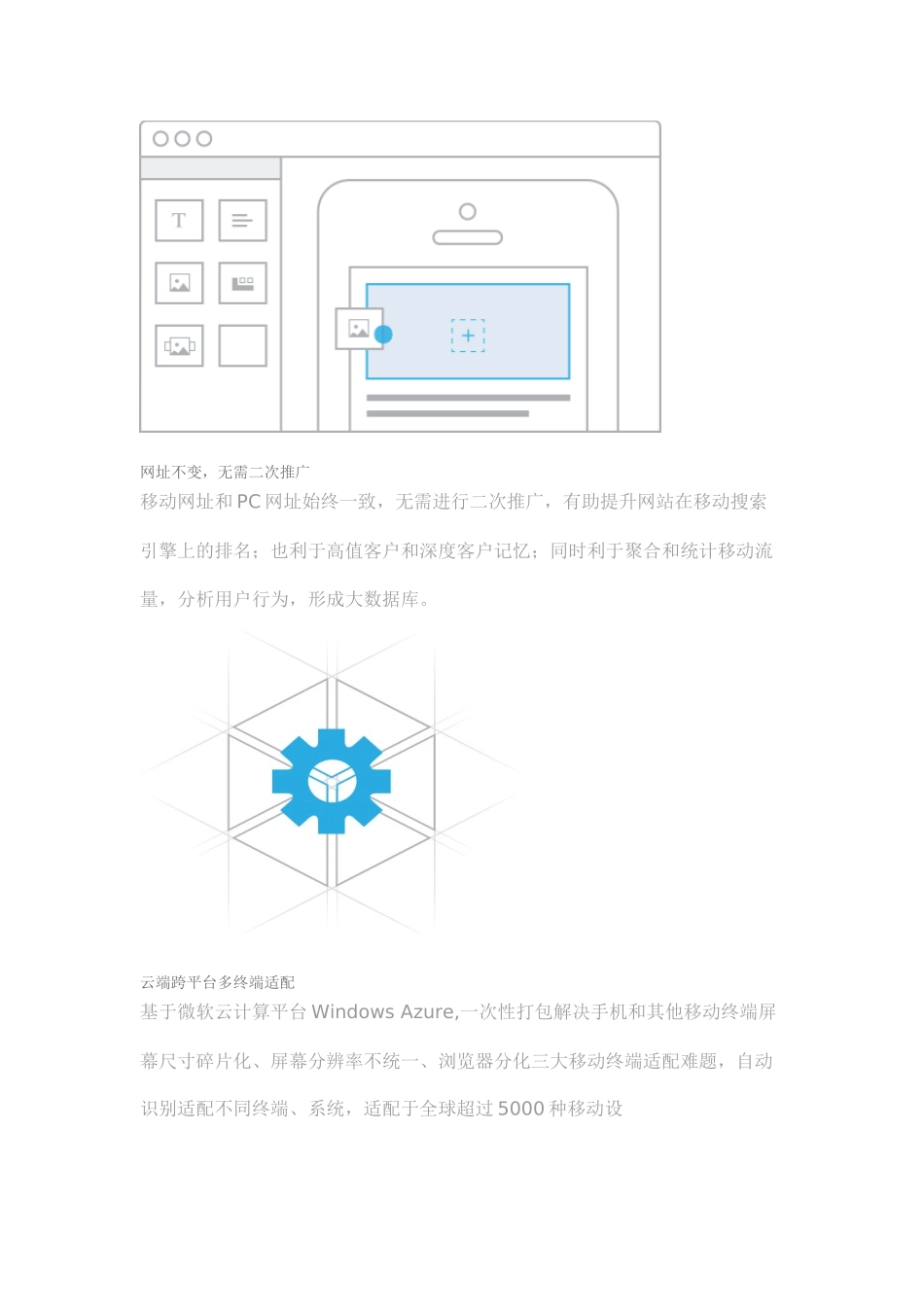 云适配5大核心技术_第2页