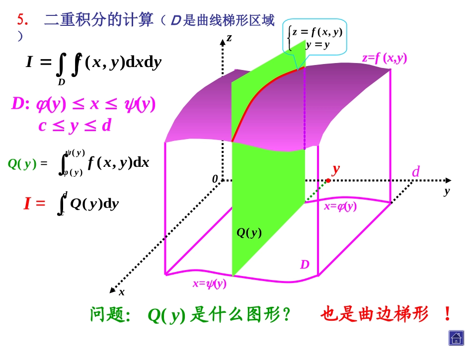 二重积分的计算 (D是矩形区域)_第3页