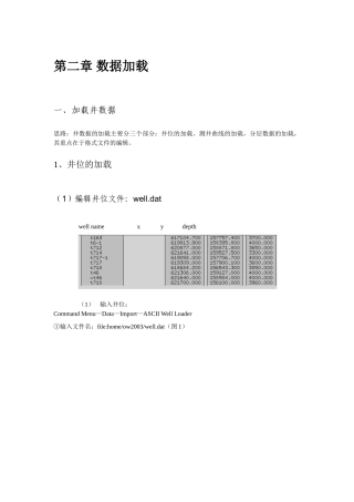 二章 井数据加载