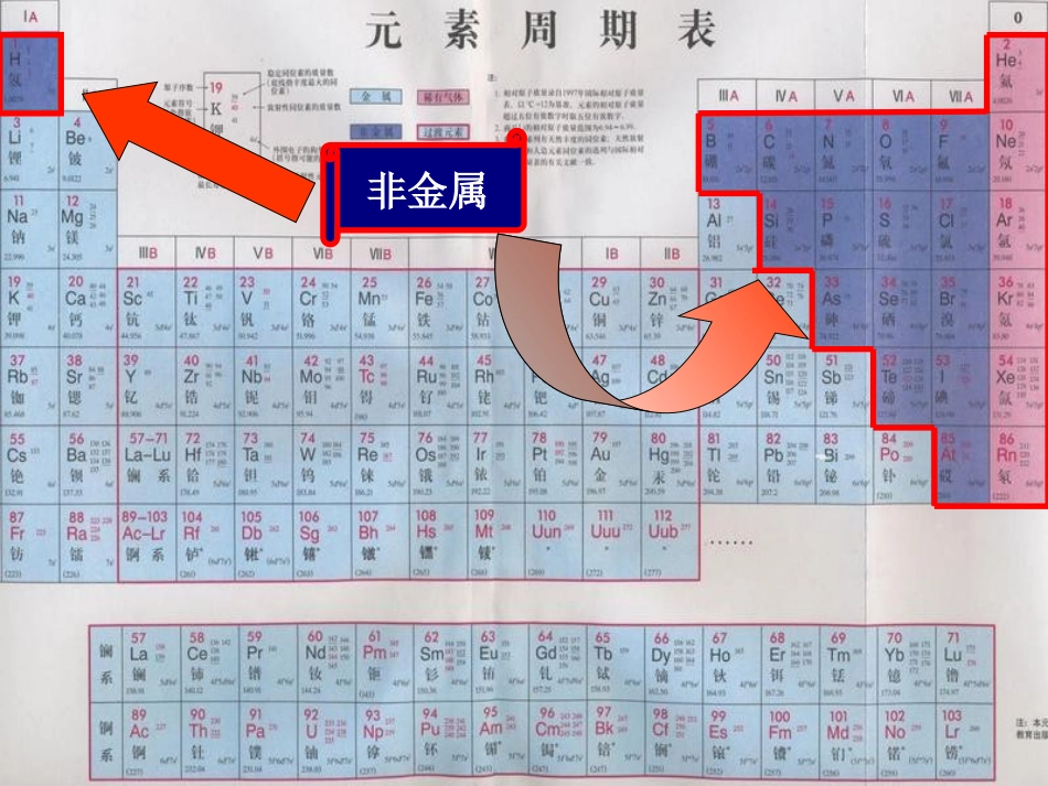 二氧化硅和硅酸_第2页
