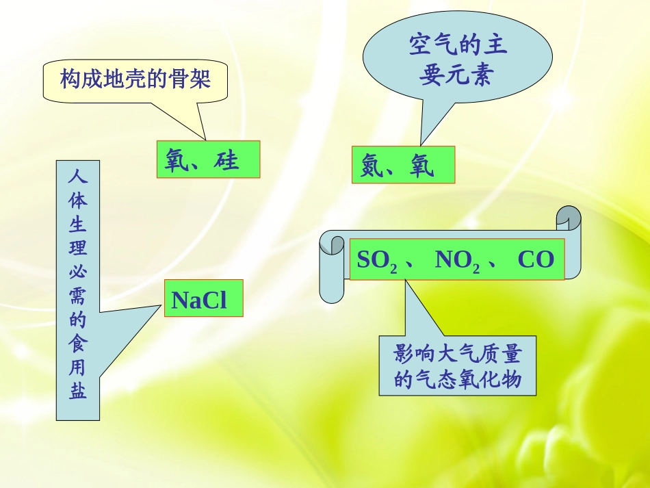 二氧化硅和硅酸_第3页