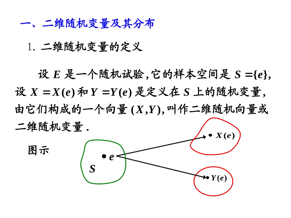 二维随机变量及其分布函数_第2页