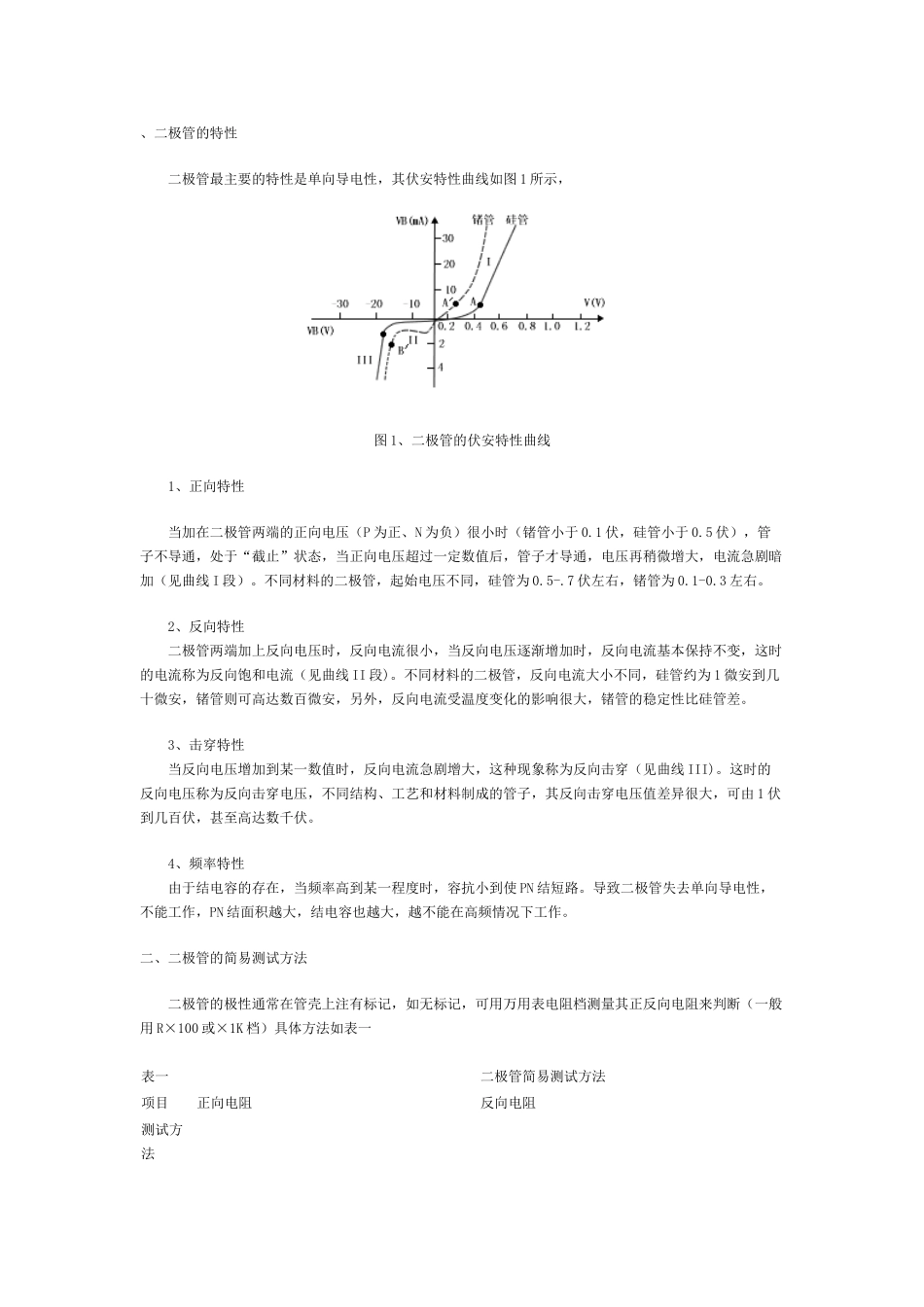 二极管的特性_第1页