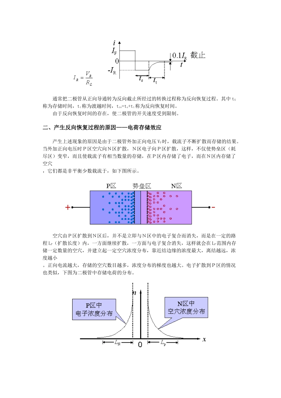 二极管和三极管的开关特性_第2页