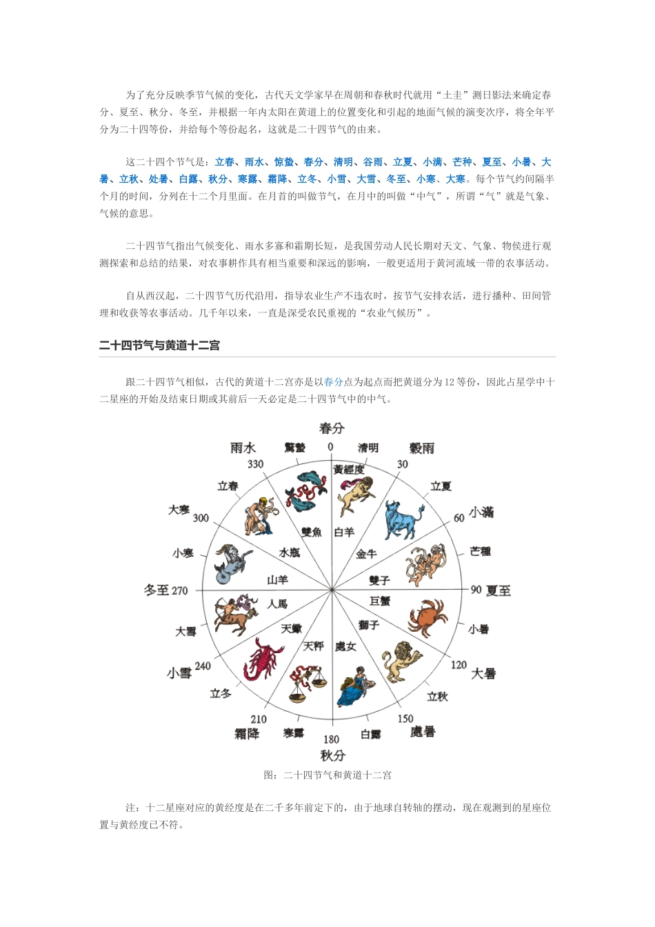 二十四节气表_第3页