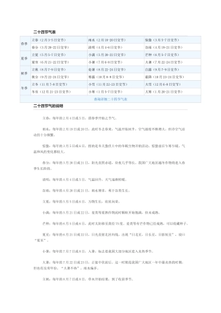 二十四节气表