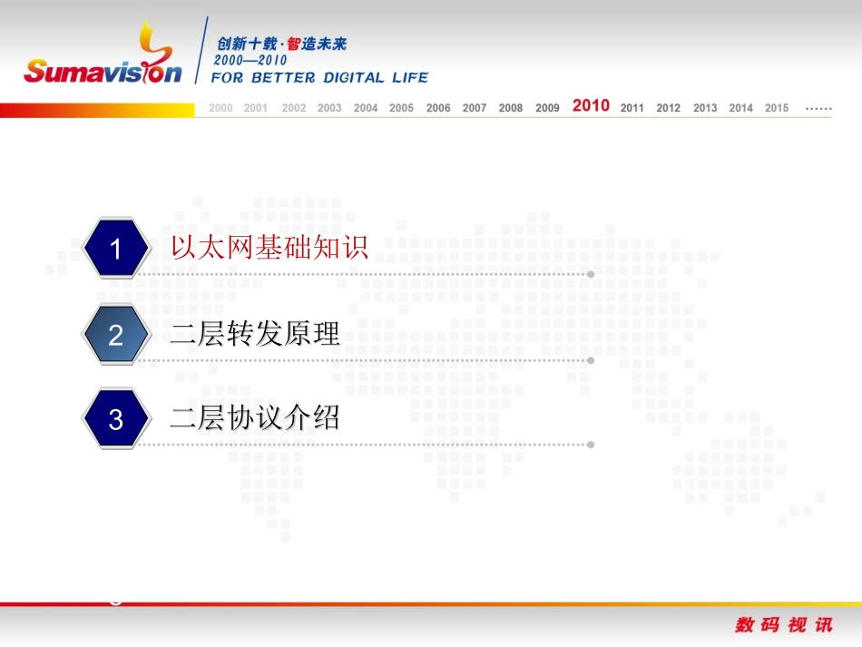 二层基本知识_转发_协议_第2页