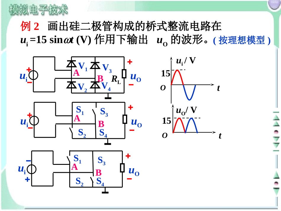 二极管例题及图解分析法_第2页