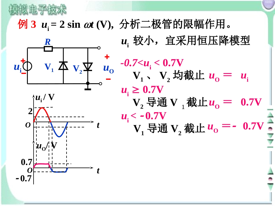 二极管例题及图解分析法_第3页