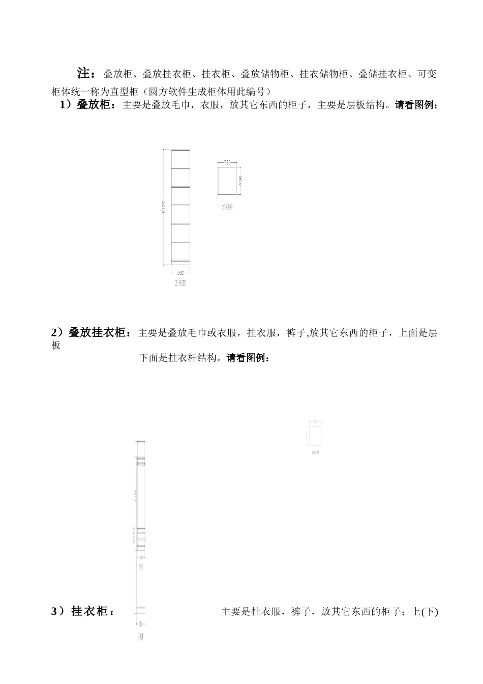二,衣柜的结构与设计标准16-43_第2页