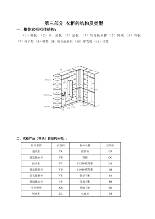 二,衣柜的结构与设计标准16-43