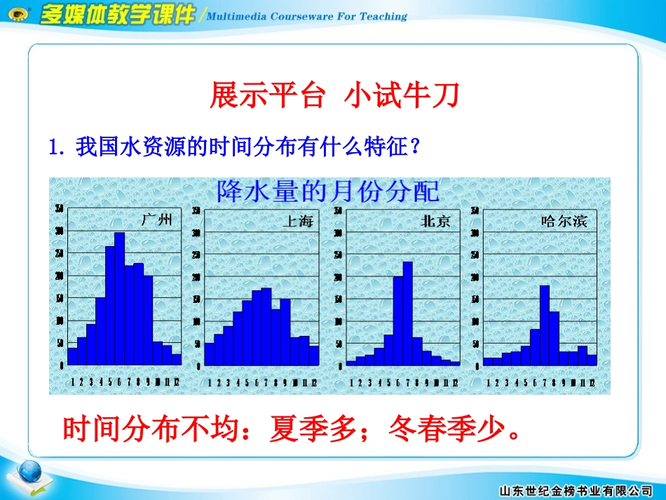 二  东西干湿的差异_第2页