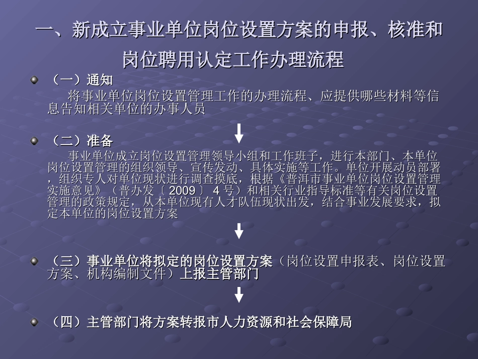 事业单位岗位设置和岗位聘用工作办事流程_第3页