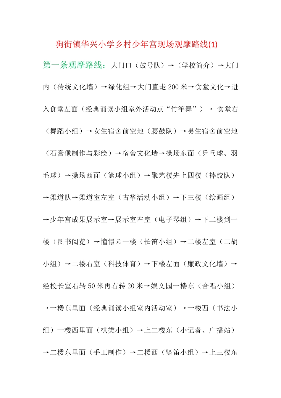 乡村少年宫现场观摩解说词_第1页