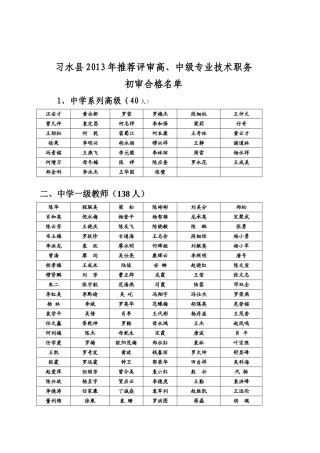 习水县2013年推荐评审高、中级专业技术职务