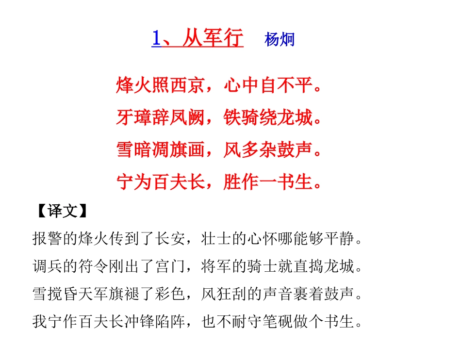 九年级语文下册课后古诗词十首_第1页