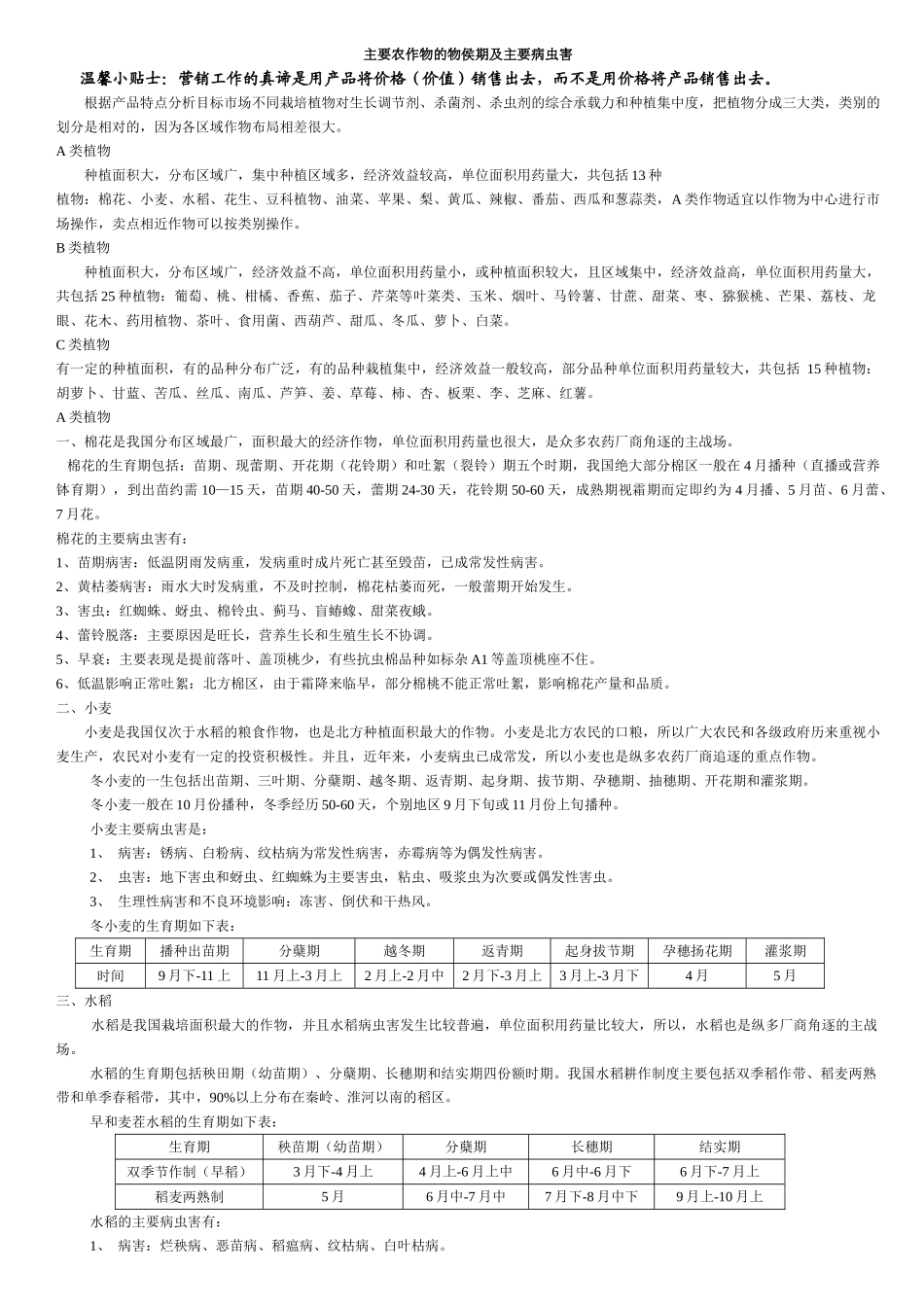 主要农作物的物侯期及主要病虫害_第1页