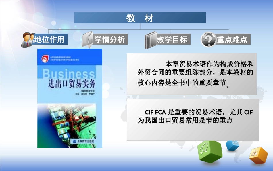 主要贸易术语解释_第3页