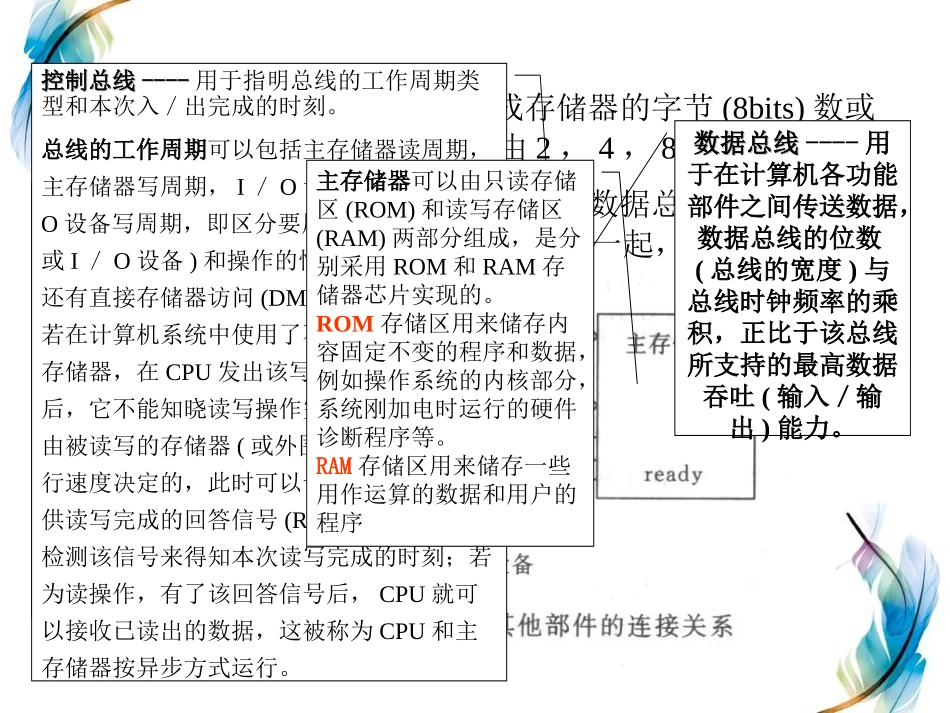 主存储器扩展_第3页