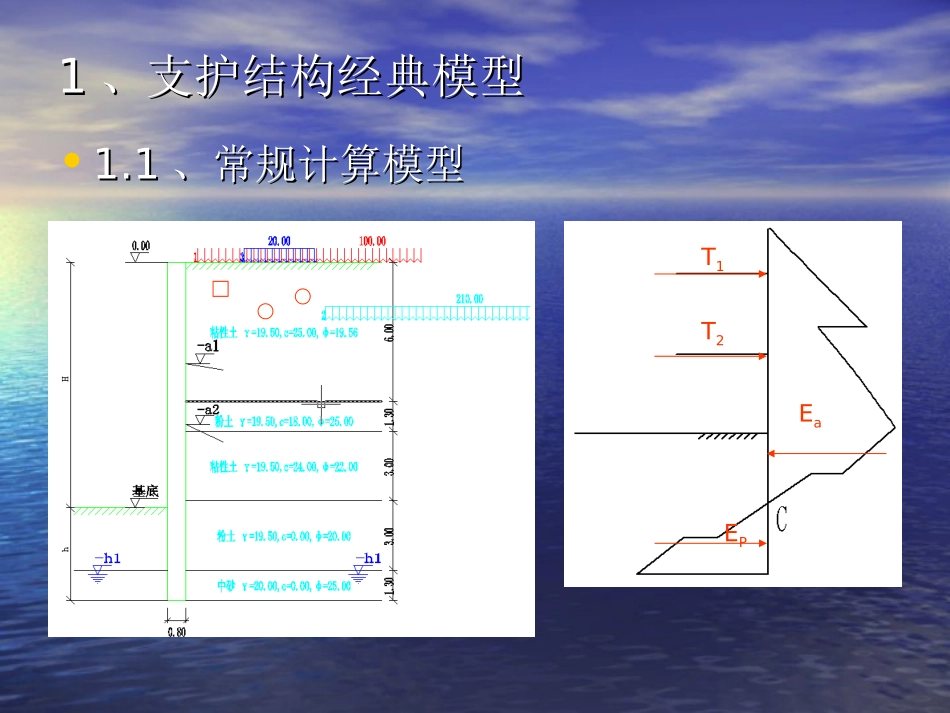 临近建筑物有限宽度土体_第2页