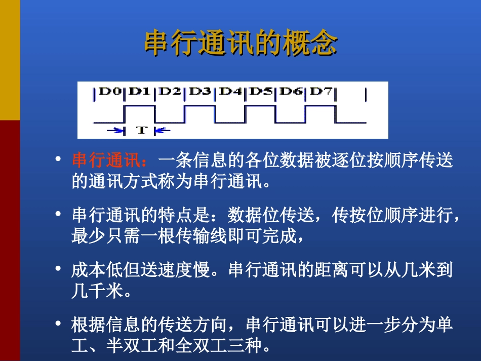 串行通信(UART)教程_第1页