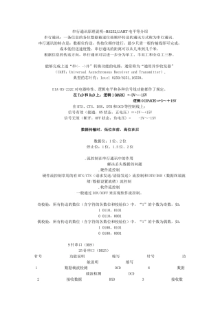 串行通讯原理说明--RS232_UART