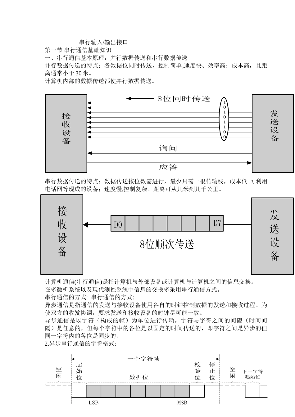 串行输入输出接口_第1页