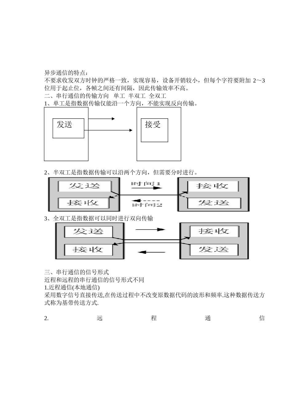 串行输入输出接口_第2页