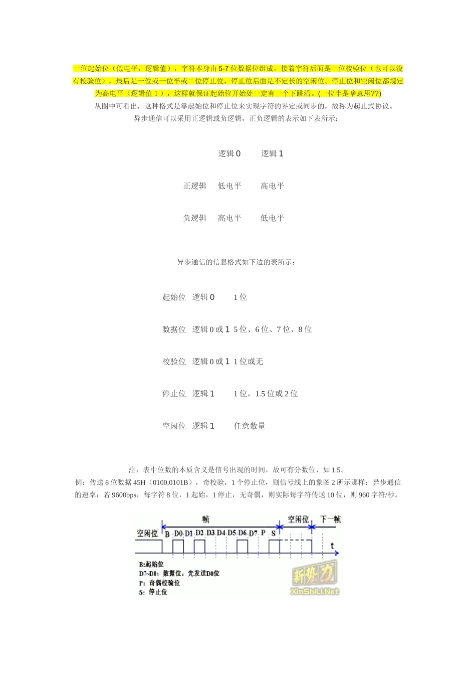 串行通讯 起始、数据、奇偶和停止位等_第2页